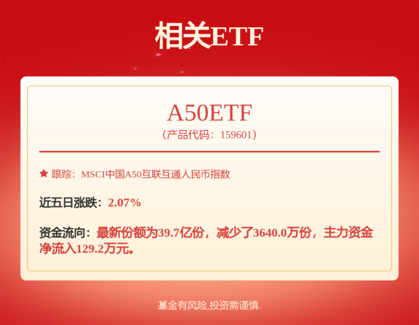 网上配资炒股平台 比亚迪连续三年蝉联凯度BrandZ最具价值全球汽车品牌榜TOP10