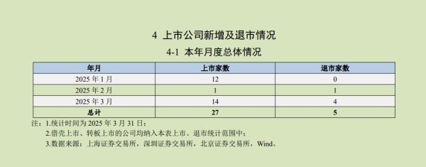 配资门户官方平台 中天火箭：公司小型制导火箭主要销售方式为军贸出口